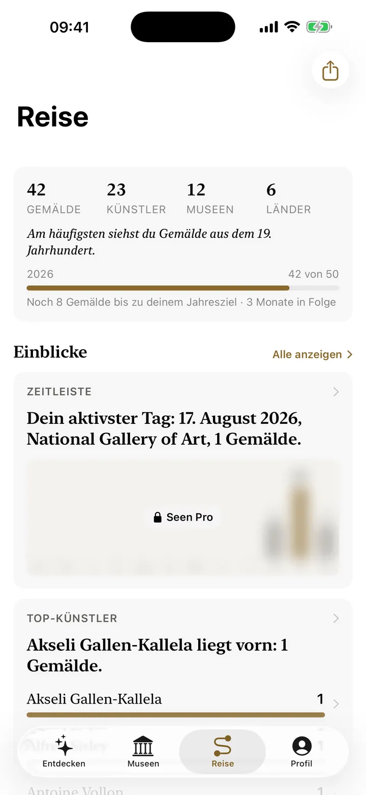 Alles, was du gesehen hast, auf einen Blick.