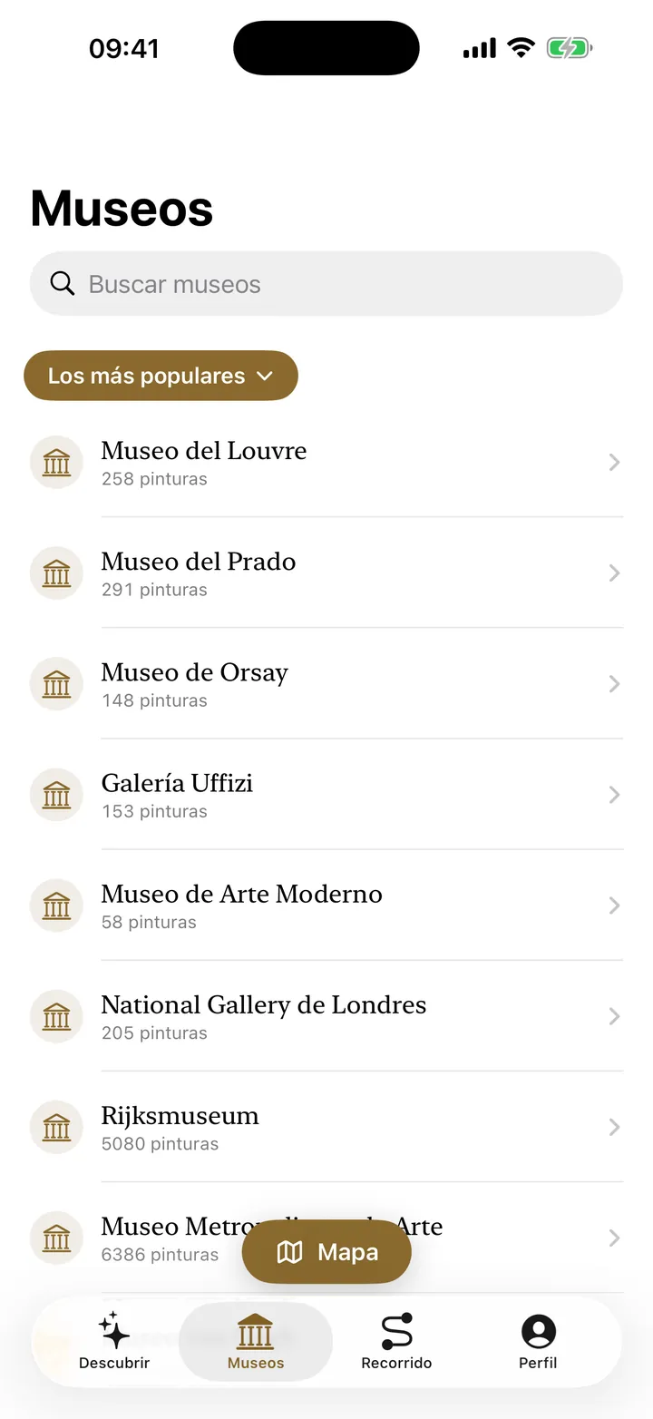 Cada museo, cada pintura, en orden.