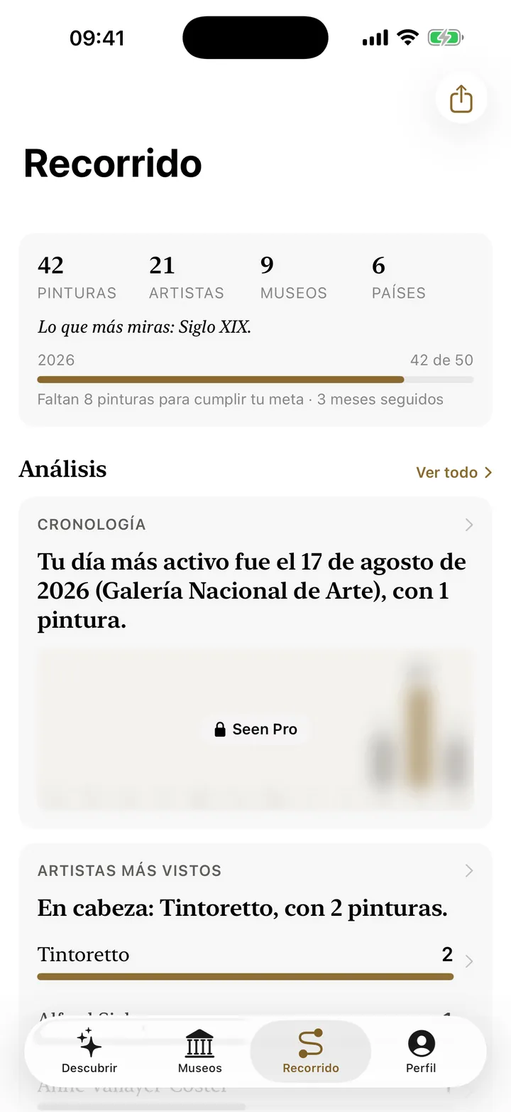 Todo lo que has visto, de un vistazo.