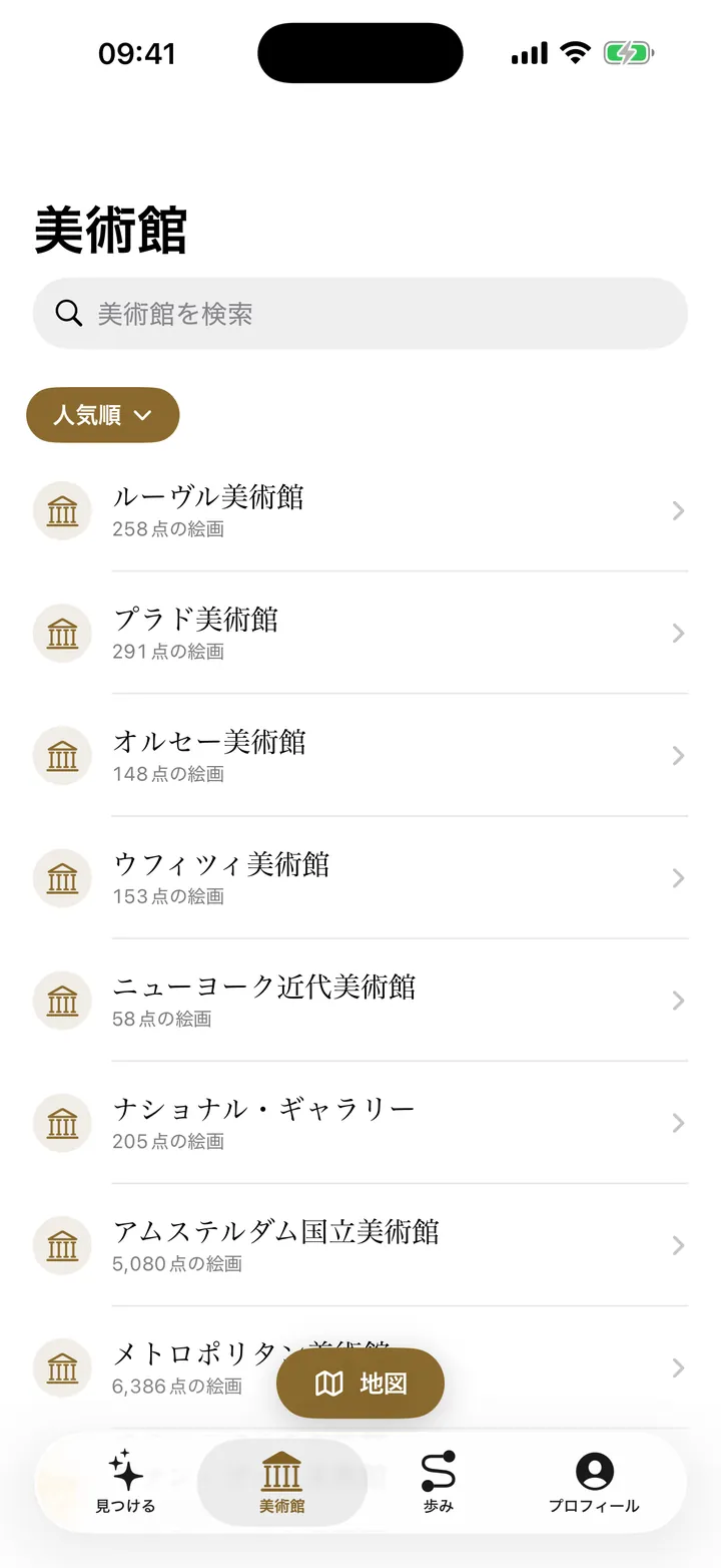 すべての美術館、すべての絵画を整理。