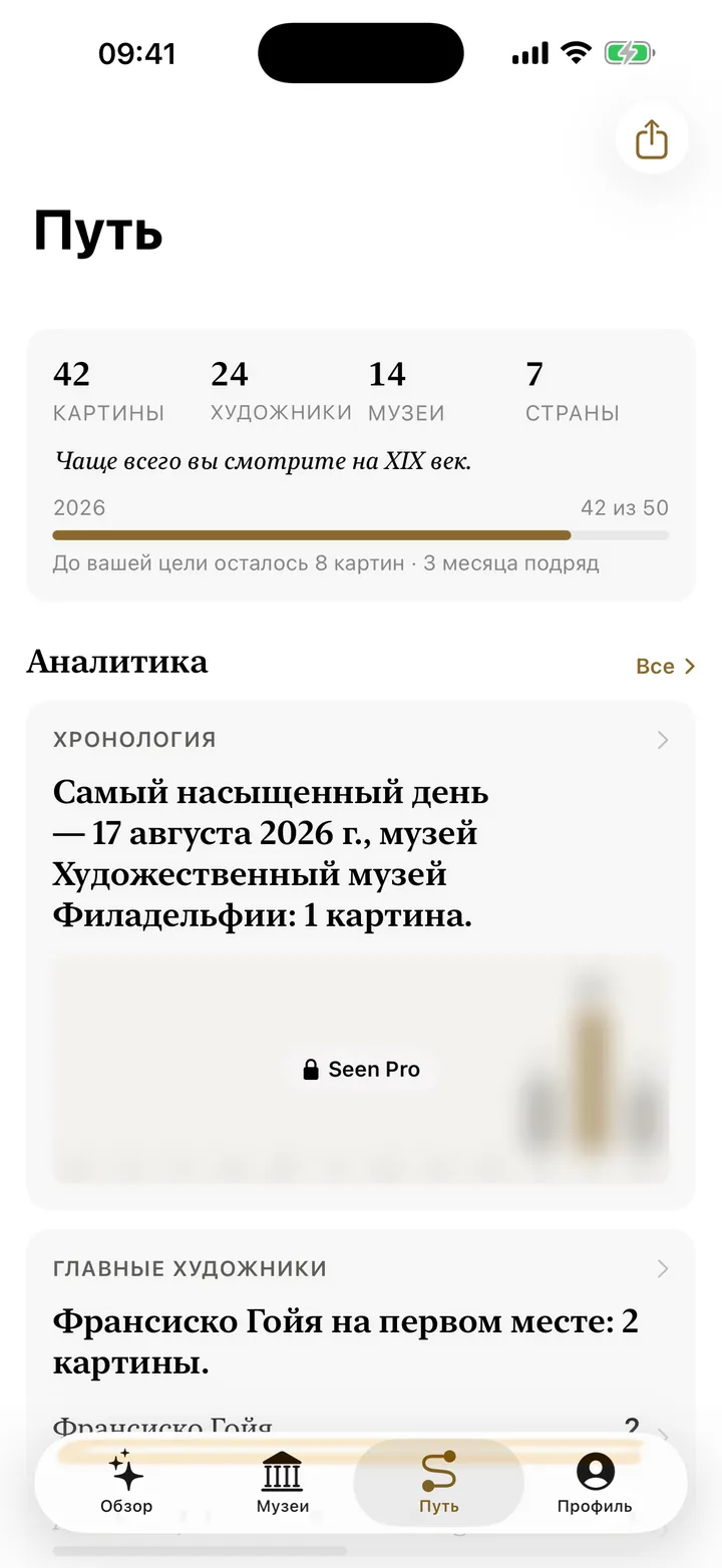 Всё, что вы видели, как на ладони.